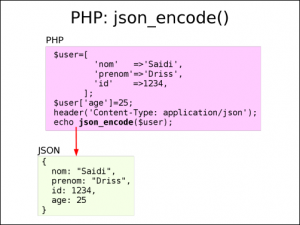 json_encode